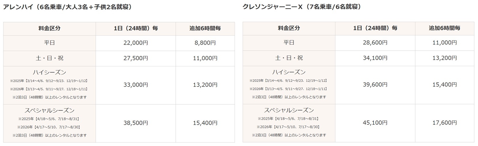 レンタル料金改定（2026年7月1日～）